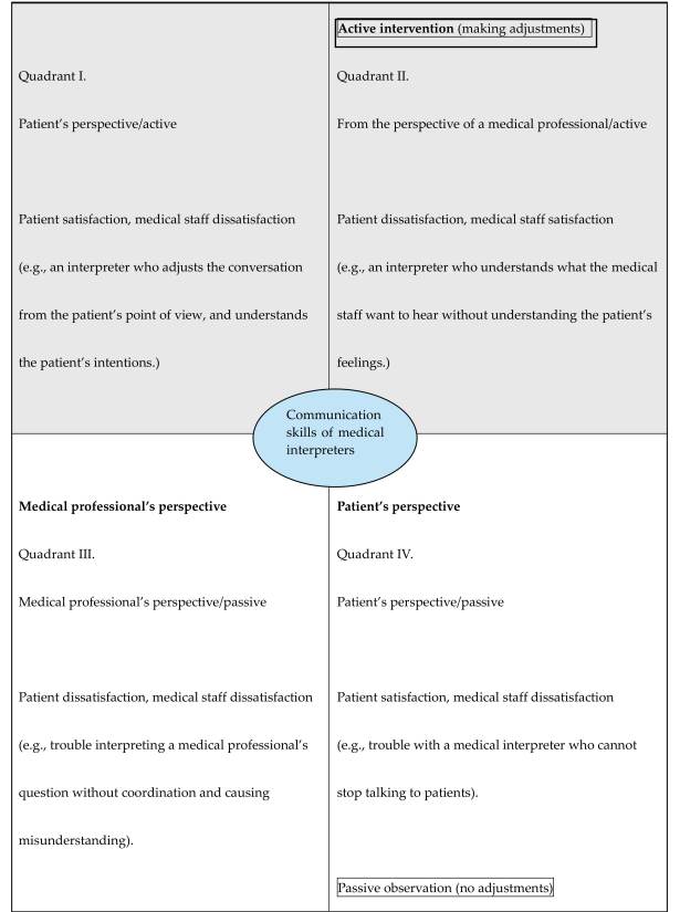Why_Both_Matter_for_Patient_Safety_01.png