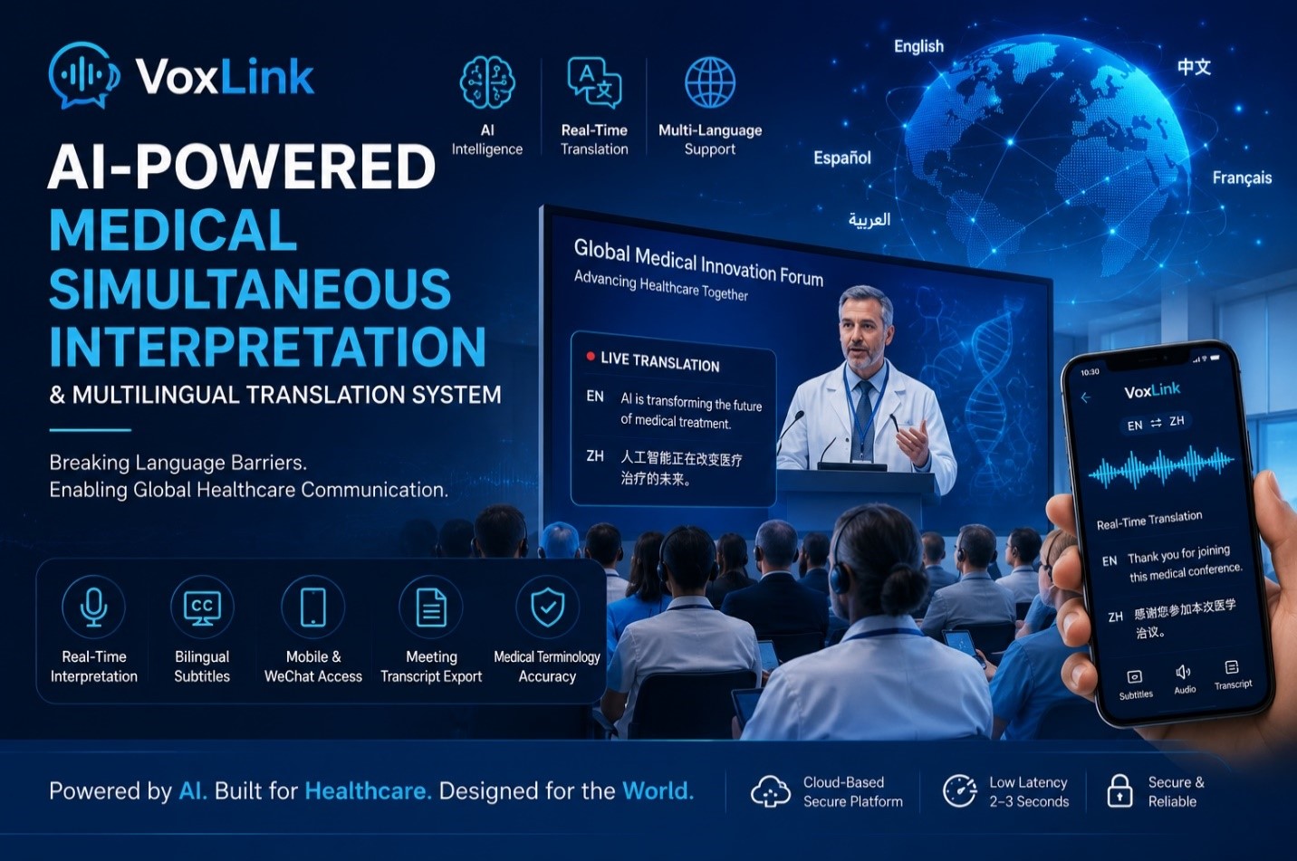 VoxLink, AI-Powered Medical Simultaneous Interpretation and Multilingual Translation System
